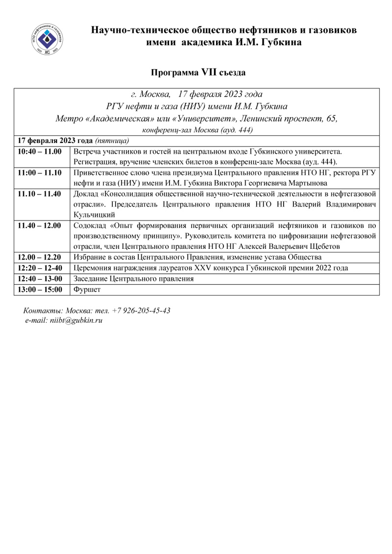 ПРОГРАММА VII съезда НТО